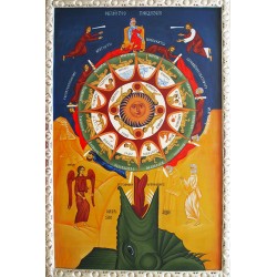 Икони по поръчка