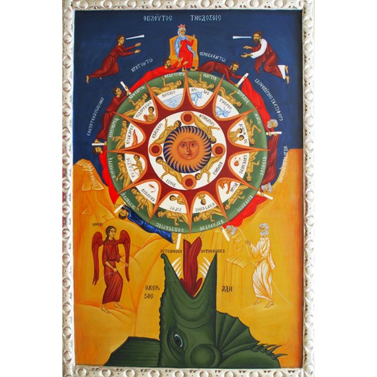 Икона „Колелото на живота“