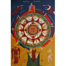 Икона „Колелото на живота“