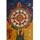 Икона „Колелото на живота“